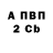A PVP крисы CK Roman Kovalev